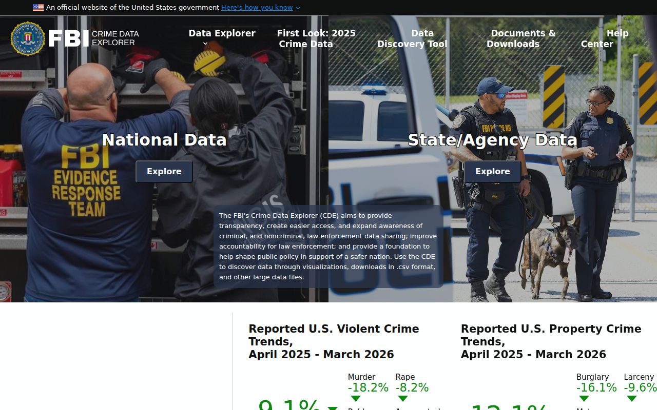 Elberton criminal history official crime data context